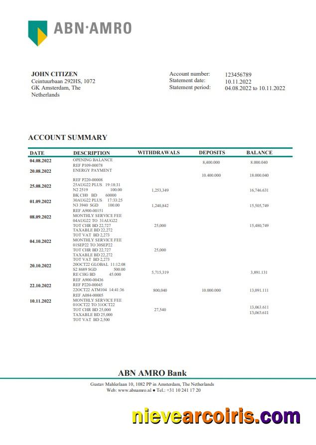 Netherlands ABN AMRO bank statement